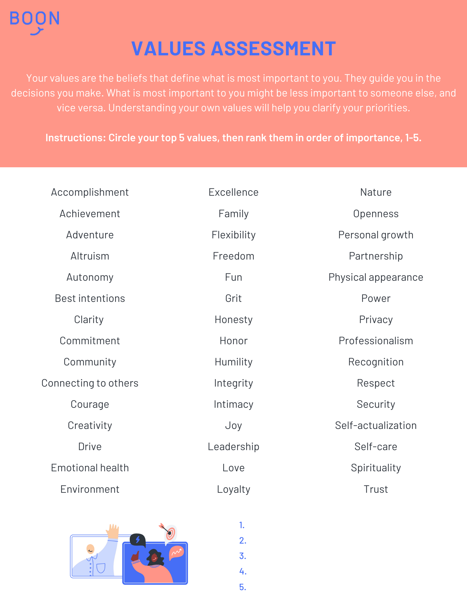 Values Assessment – Boon Health